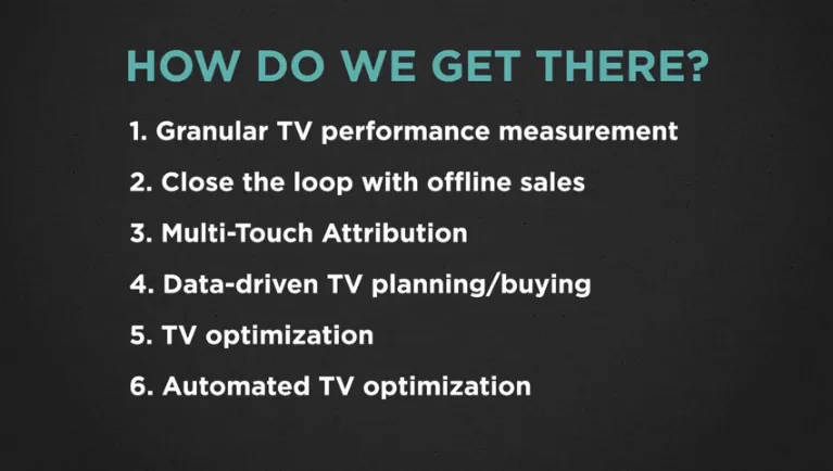 Teg Talks - ONE by AOL